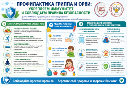 С приходом осени возрастают риски заболевания ОРВИ и гриппом